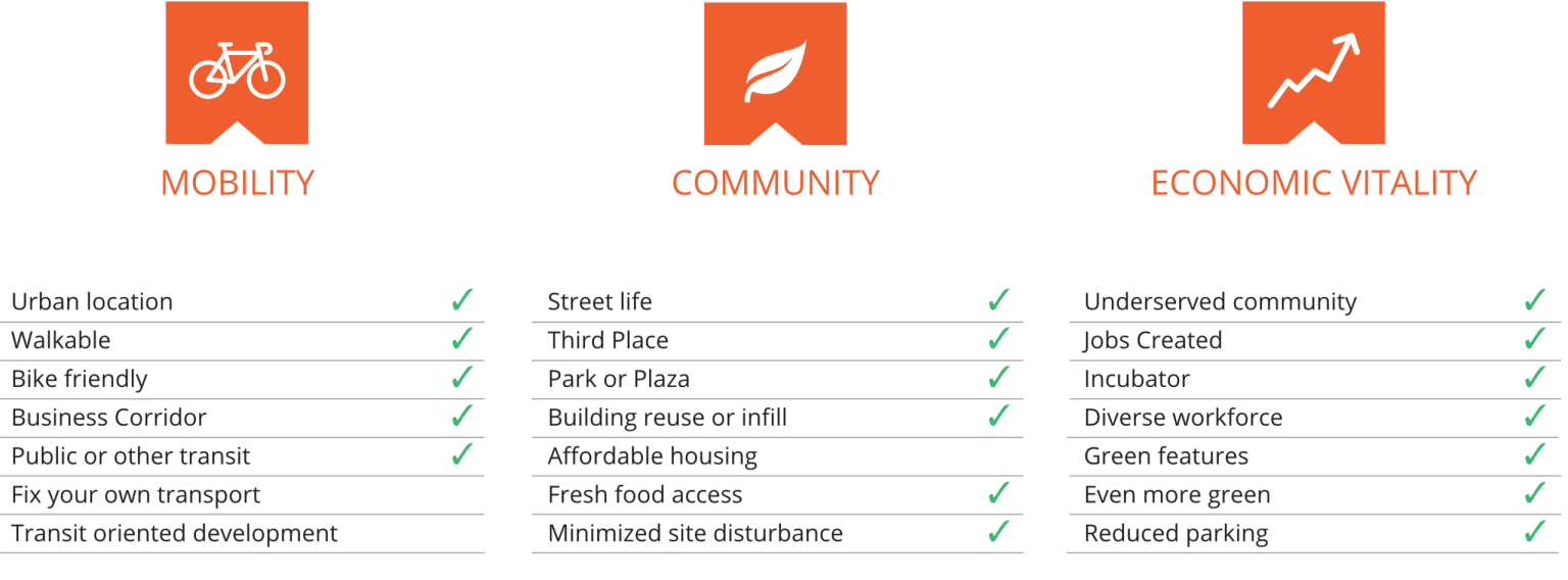 how-do-your-measure-change-say-hello-to-the-change-index