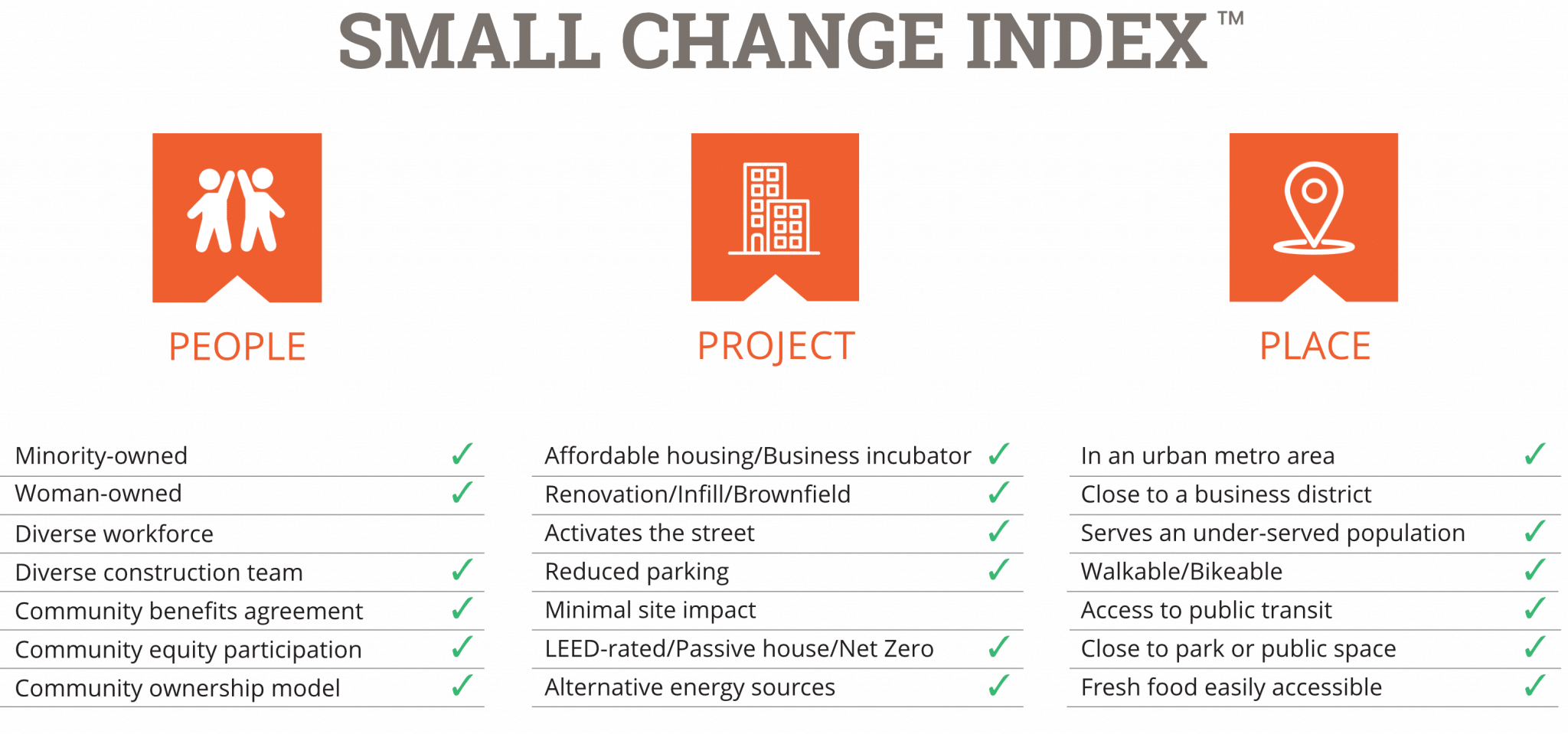 how-do-your-measure-change-say-hello-to-the-change-index